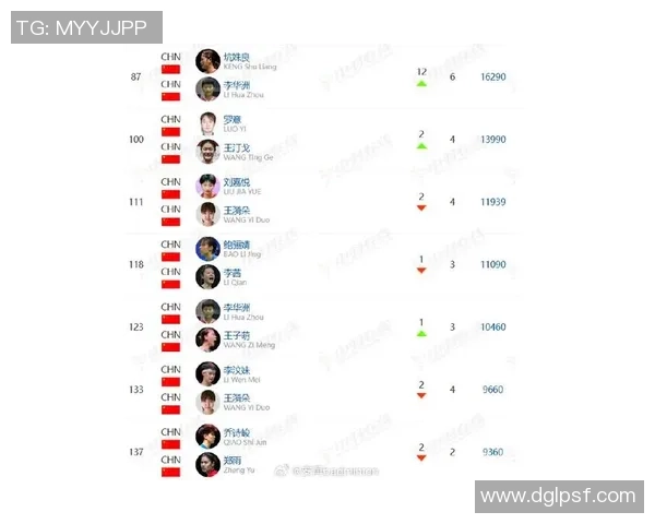 武汉羽毛球队荣登羽毛球状态排行榜第一名展现强劲实力与团队风采