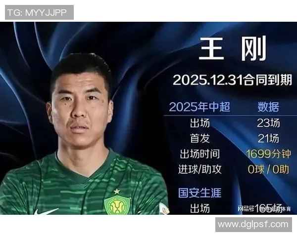 足球明星王刚的成长历程与辉煌成就全解析 足球明星王刚的成长历程与辉煌成就全解析